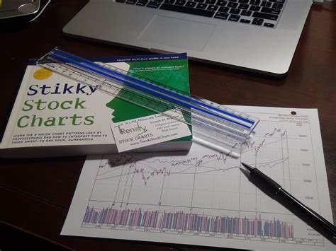 The Basics of Technical